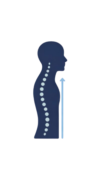 Better Alignment